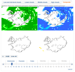 northern lights forecast iceland, Northern Lights forecast Iceland: 10 brilliant tips for deciphering every aurora hunter’s key tool