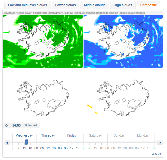 northern lights forecast iceland